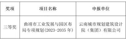 喜訊盈門！ 我院《曲靖工業(yè)與園區(qū)布局專項規(guī)劃》 榮獲專項規(guī)劃類三等獎